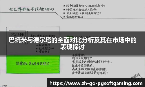 巴统米与德尔塔的全面对比分析及其在市场中的表现探讨