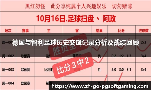 德国与智利足球历史交锋记录分析及战绩回顾