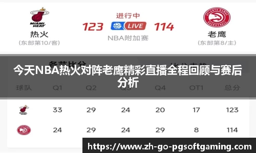今天NBA热火对阵老鹰精彩直播全程回顾与赛后分析